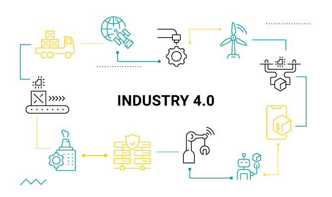 Industry 4.0 & Smart Factories