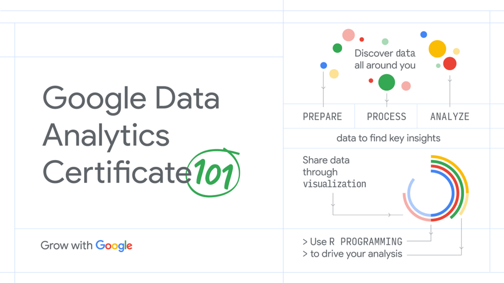 Google’s Career Certificates: Expanding Access to AI and Data Analytics Skills